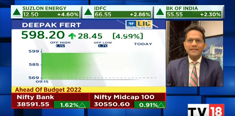 Nilesh Shah Of Envision Capital & Nilesh Shah Of Kotak Mahindra AMC Share Their Budget Expectations